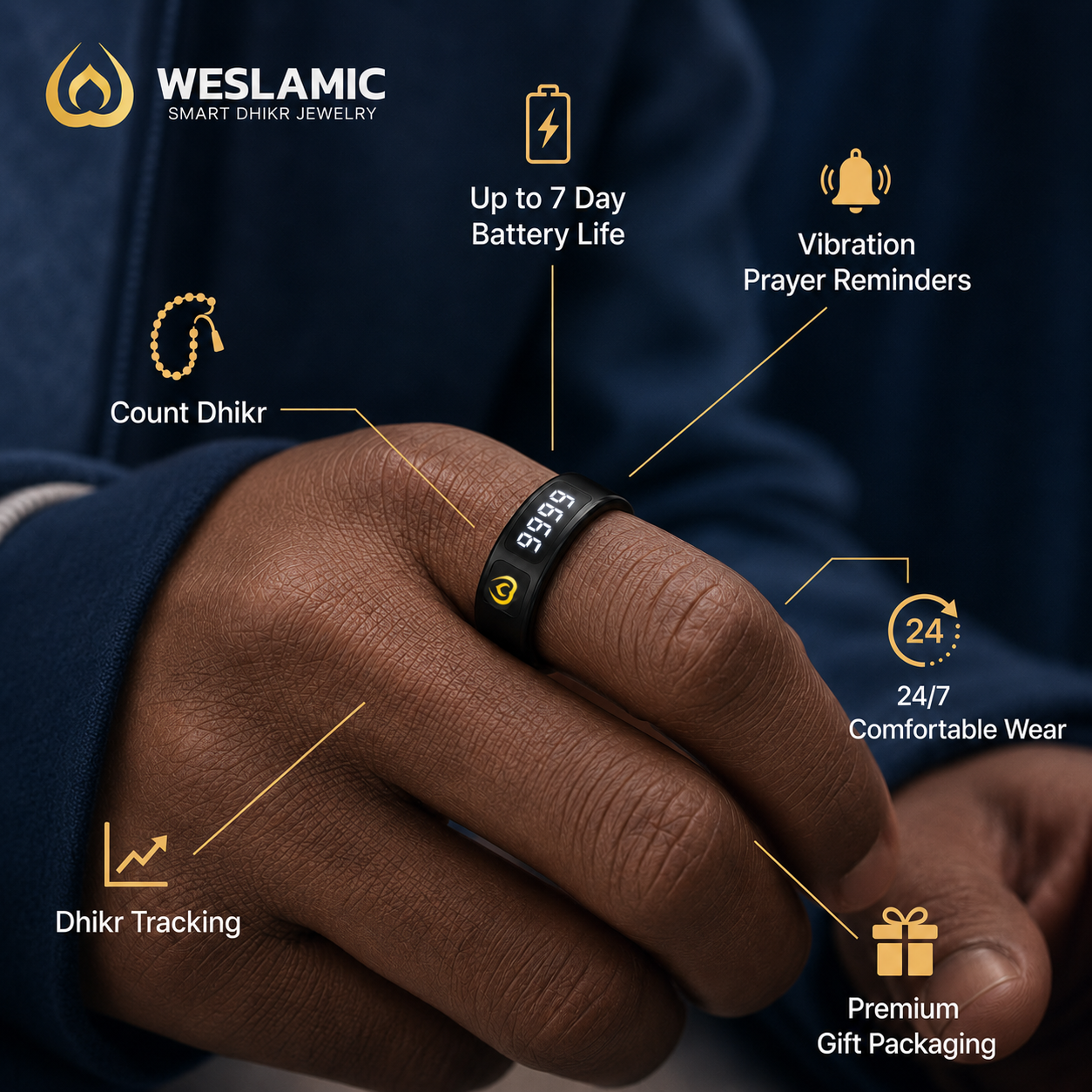 Weslamic iTasbih FIT Ring Smart Dhikr with Health Tracking - Image 11