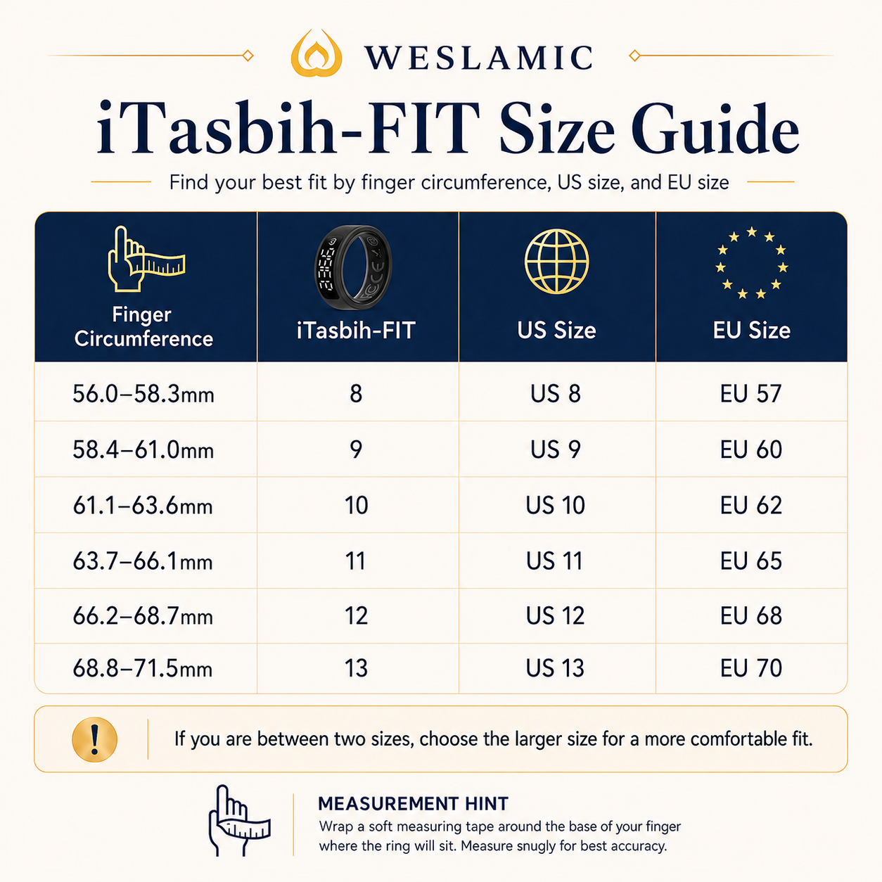 Weslamic iTasbih FIT Ring Smart Dhikr with Health Tracking - Image 13